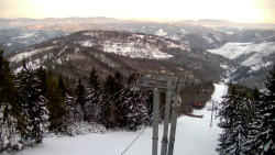 Lalíky vrcholová stanice