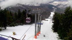 Lalíky vrcholová stanice