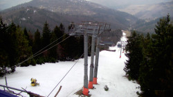 Lalíky vrcholová stanice