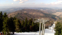 Lalíky vrcholová stanice