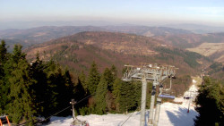 Lalíky vrcholová stanice