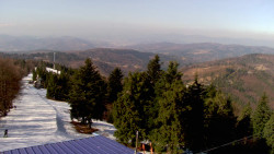 Lalíky vrcholová stanice