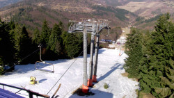 Lalíky vrcholová stanice