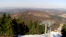 Lalíky vrcholová stanice