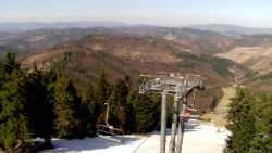 Lalíky vrcholová stanice