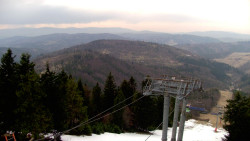 Lalíky vrcholová stanice