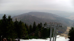 Lalíky vrcholová stanice