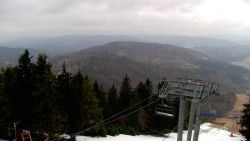 Lalíky vrcholová stanice