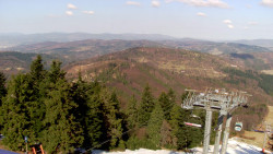 Lalíky vrcholová stanice