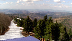 Lalíky vrcholová stanice