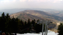 Lalíky vrcholová stanice