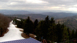 Lalíky vrcholová stanice