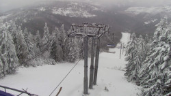 Lalíky vrcholová stanice