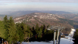 Lalíky vrcholová stanice