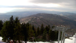 Lalíky vrcholová stanice