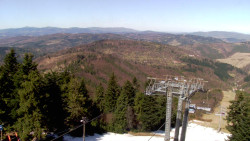 Lalíky vrcholová stanice