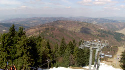 Lalíky vrcholová stanice