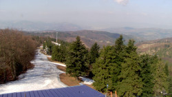 Lalíky vrcholová stanice