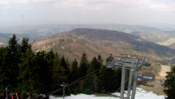 Lalíky vrcholová stanice