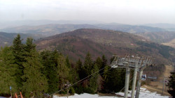 Lalíky vrcholová stanice