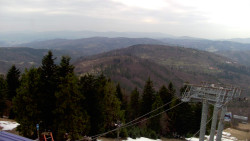 Lalíky vrcholová stanice