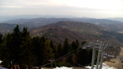 Lalíky vrcholová stanice