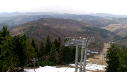 Lalíky vrcholová stanice