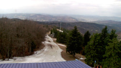 Lalíky vrcholová stanice