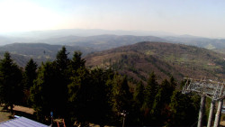 Lalíky vrcholová stanice