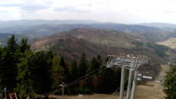 Lalíky vrcholová stanice