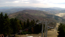 Lalíky vrcholová stanice