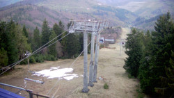 Lalíky vrcholová stanice