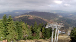 Lalíky vrcholová stanice