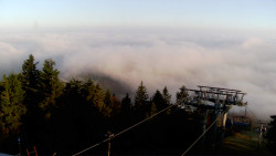 Lalíky vrcholová stanice