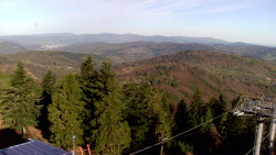 Lalíky vrcholová stanice