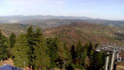 Lalíky vrcholová stanice