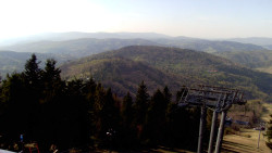 Lalíky vrcholová stanice