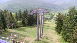 Lalíky vrcholová stanice