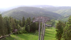 Lalíky vrcholová stanice