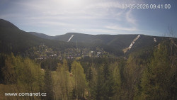 Bedřichov