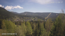 Bedřichov