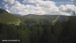 Bedřichov