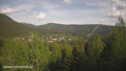 Bedřichov