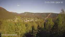 Bedřichov