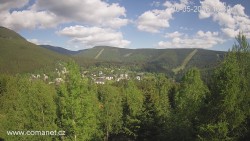 Bedřichov