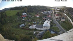 Pohled na Jeseniky