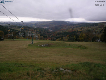 Snímek    25.10.2025 v 09:01