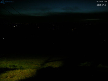 Snímek    29.10.2025 v 17:45