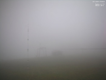 Snímek 16.11.2025 v 08:00