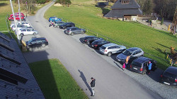 Hotel Čarták – parkoviště